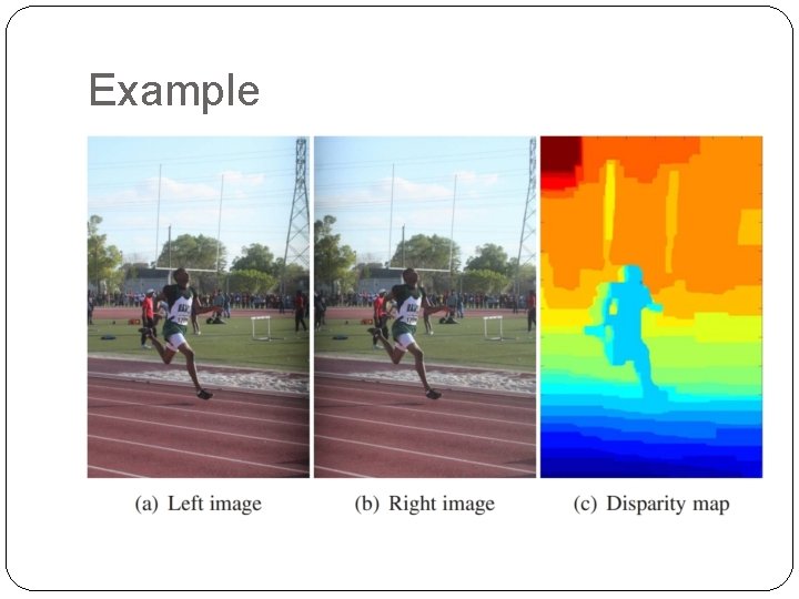 Example Example