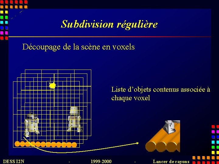 Subdivision régulière Découpage de la scène en voxels Liste d’objets contenus associée à chaque