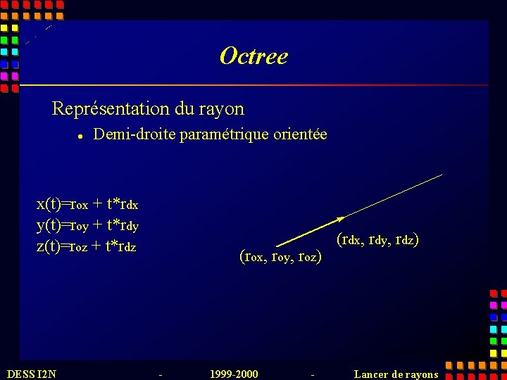 Octree Représentation du rayon l Demi-droite paramétrique orientée x(t)=rox + t*rdx y(t)=roy + t*rdy