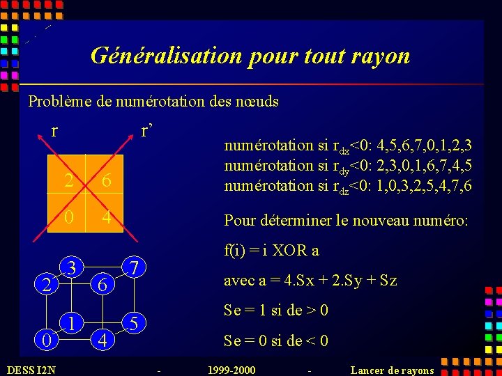 Généralisation pour tout rayon Problème de numérotation des nœuds r 2 0 DESS I