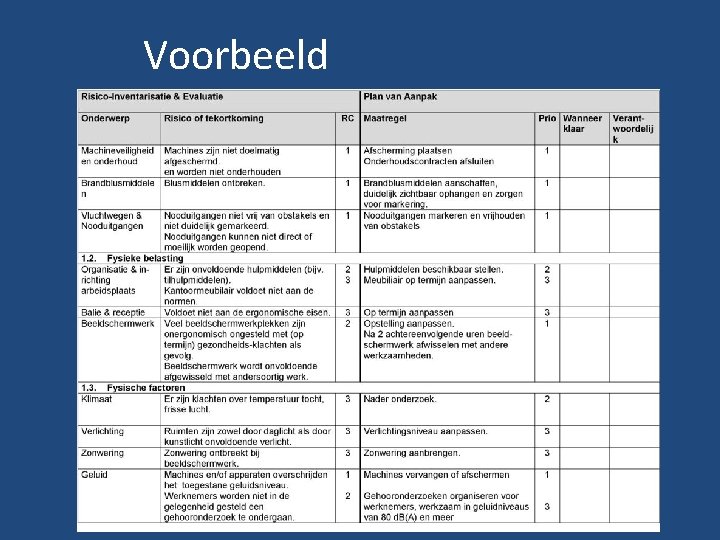 Voorbeeld 