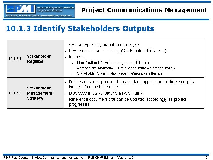 Project Communications Management 10. 1. 3 Identify Stakeholders Outputs • Central repository output from