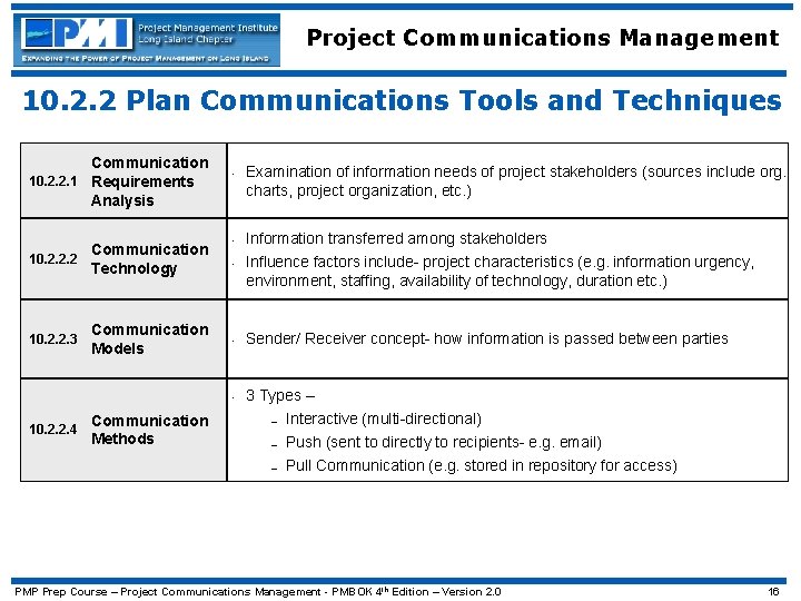 Project Communications Management 10. 2. 2 Plan Communications Tools and Techniques Communication 10. 2.