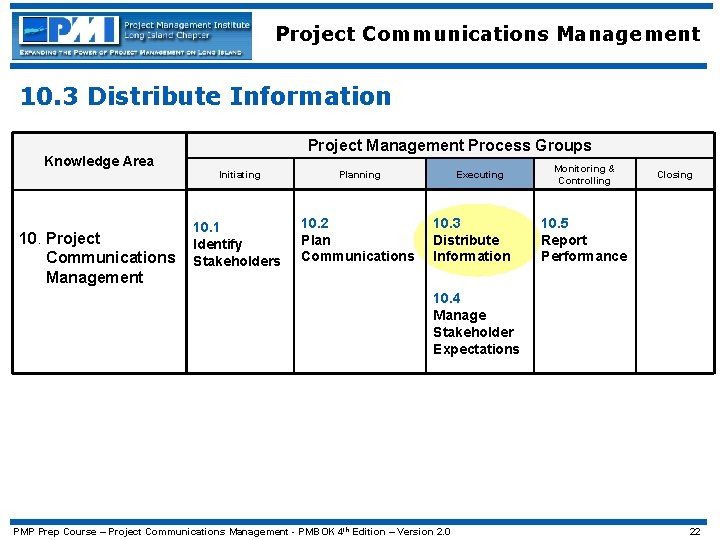 Project Communications Management 10. 3 Distribute Information Knowledge Area 10. Project Communications Management Project