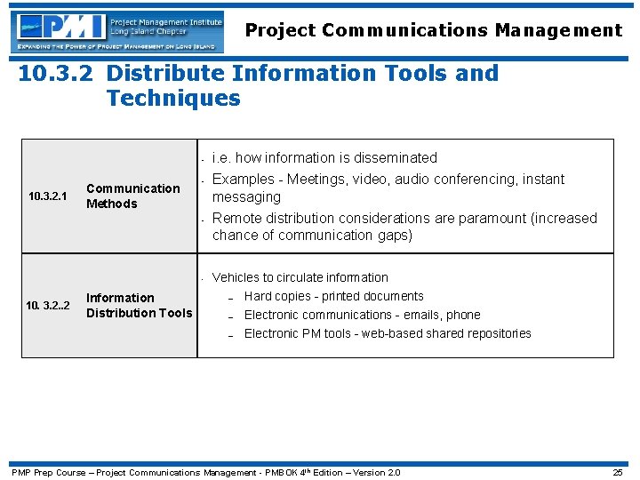 Project Communications Management 10. 3. 2 Distribute Information Tools and Techniques • 10. 3.