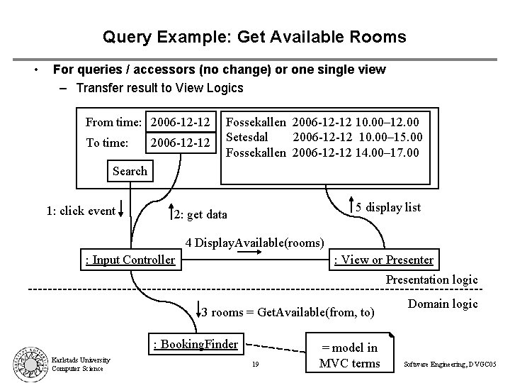 Query Example: Get Available Rooms • For queries / accessors (no change) or one