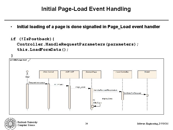 Initial Page-Load Event Handling • Initial loading of a page is done signalled in