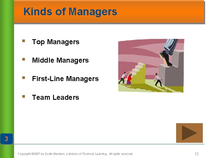 Kinds of Managers § Top Managers § Middle Managers § First-Line Managers § Team