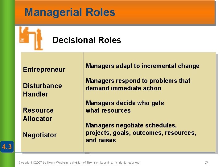 Managerial Roles Decisional Roles Entrepreneur Disturbance Handler Resource Allocator Negotiator 4. 3 Managers adapt