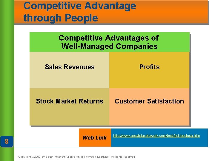 Competitive Advantage through People Competitive Advantages of Well-Managed Companies 8 Sales Revenues Profits Stock