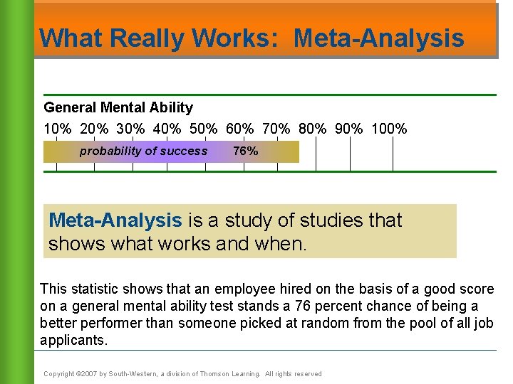 What Really Works: Meta-Analysis General Mental Ability 10% 20% 30% 40% 50% 60% 70%