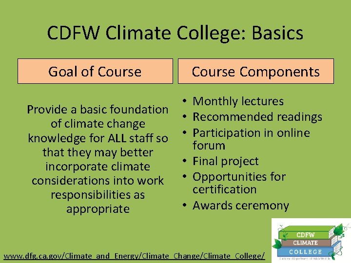 CDFW Climate College: Basics Goal of Course Components • Monthly lectures Provide a basic CDFW Climate College: Basics Goal of Course Components • Monthly lectures Provide a basic