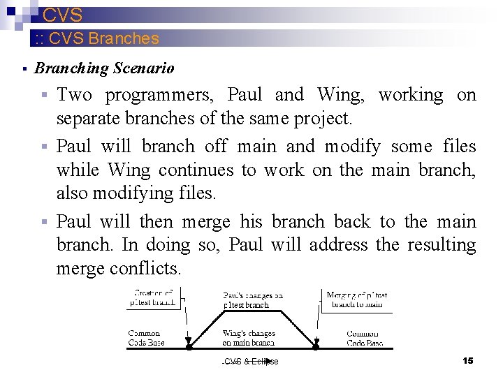 CVS : : CVS Branches § Branching Scenario Two programmers, Paul and Wing, working