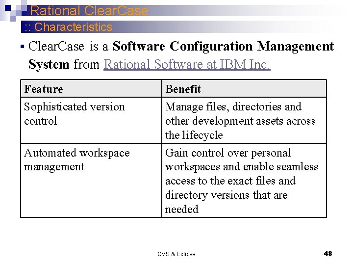 Rational Clear. Case : : Characteristics § Clear. Case is a Software Configuration Management