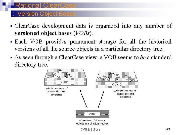 Rational Clear. Case : : Version Object Bases Clear. Case development data is organized