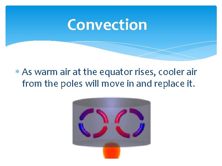 Convection As warm air at the equator rises, cooler air from the poles will