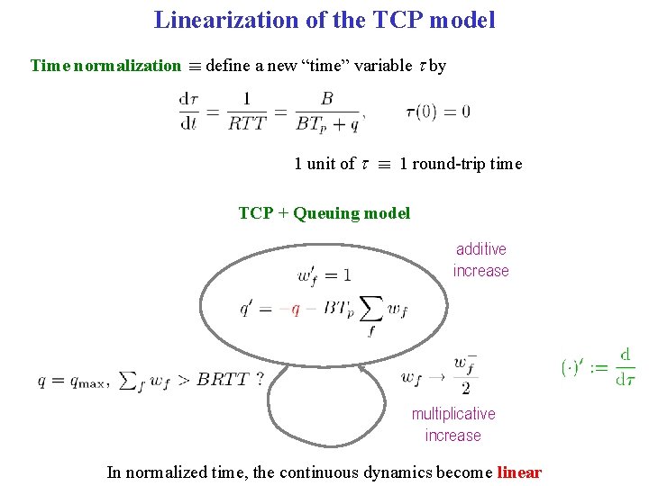 Hybrid Control and Switched Systems Hybrid Systems Modeling