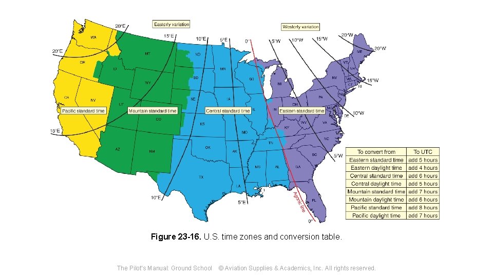 Figure 23 -16. U. S. time zones and conversion table. The Pilot's Manual: Ground