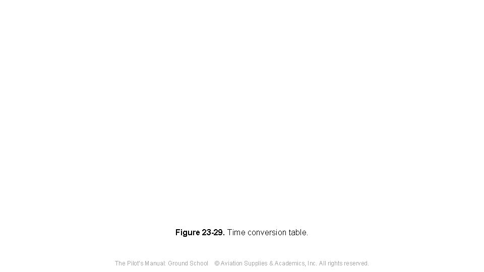 Figure 23 -29. Time conversion table. The Pilot's Manual: Ground School © Aviation Supplies