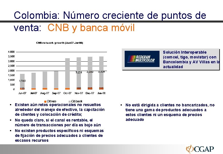 Colombia: Número creciente de puntos de venta: CNB y banca móvil Solución Interoperable (comcel,