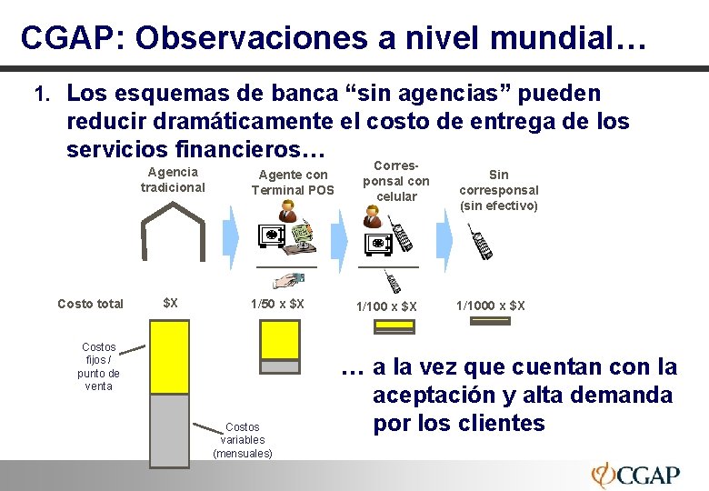 CGAP: Observaciones a nivel mundial… 1. Los esquemas de banca “sin agencias” pueden reducir