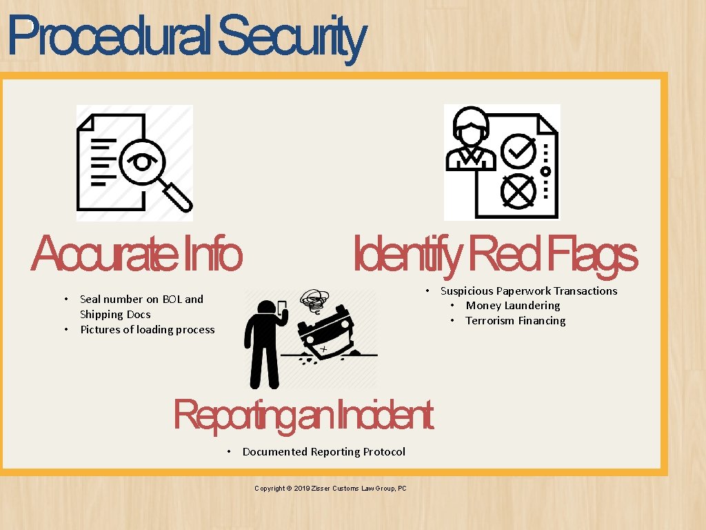 Procedural Security 1 Accurate. Info Identify. Red. Flags • Suspicious Paperwork Transactions • Money