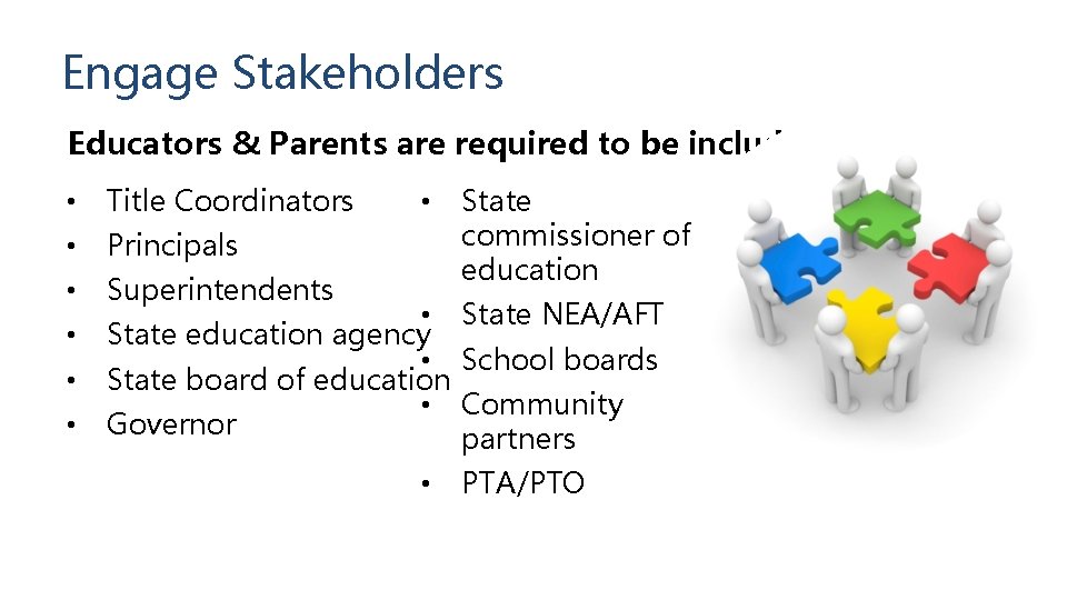 Engage Stakeholders Educators & Parents are required to be included! • Title Coordinators •