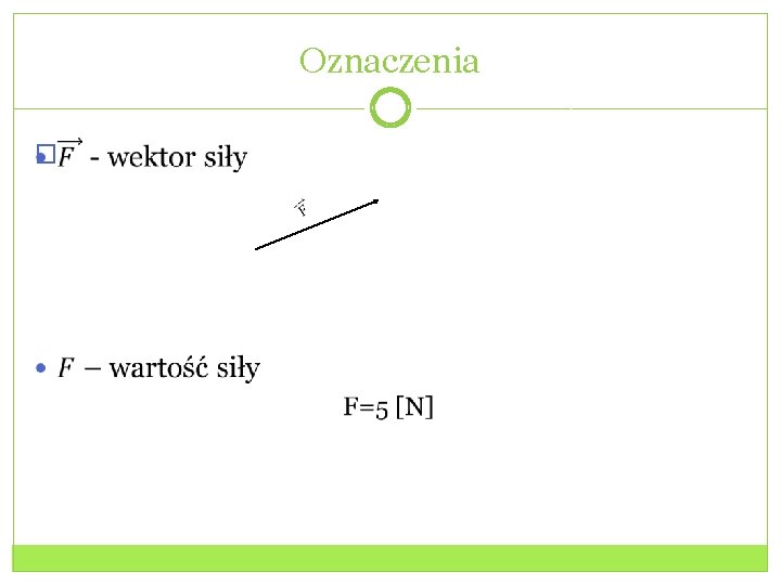 Oznaczenia � 