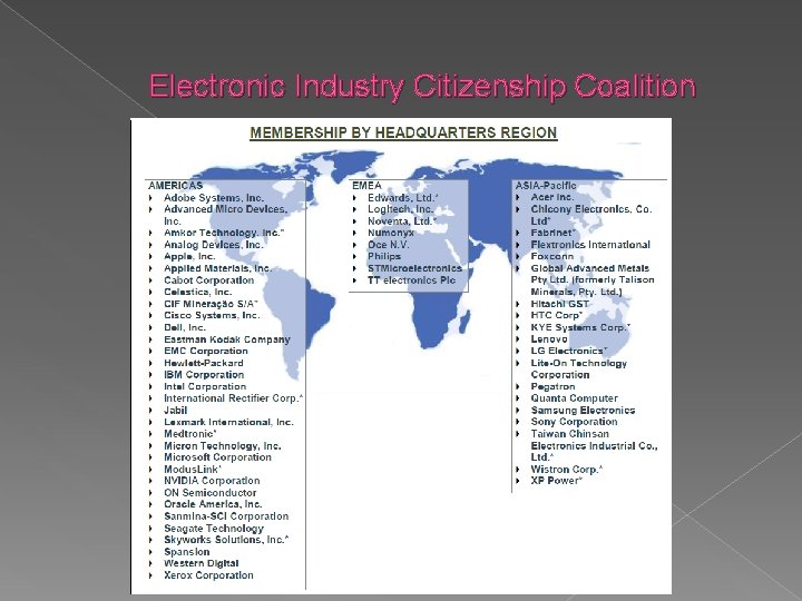 Electronic Industry Citizenship Coalition 