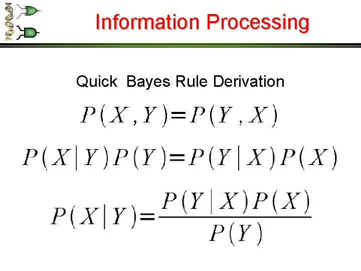 Information Processing Quick Bayes Rule Derivation 