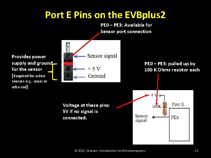 Port E Pins on the EVBplus 2 PE 0 – PE 3: Available for