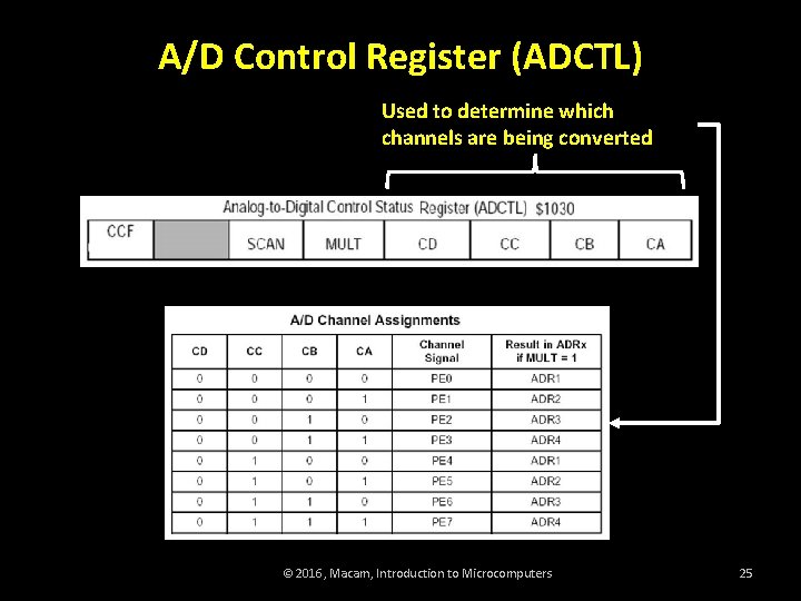 A/D Control Register (ADCTL) Used to determine which channels are being converted © 2016,