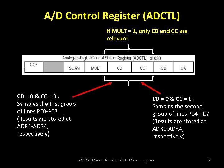 A/D Control Register (ADCTL) If MULT = 1, only CD and CC are relevant