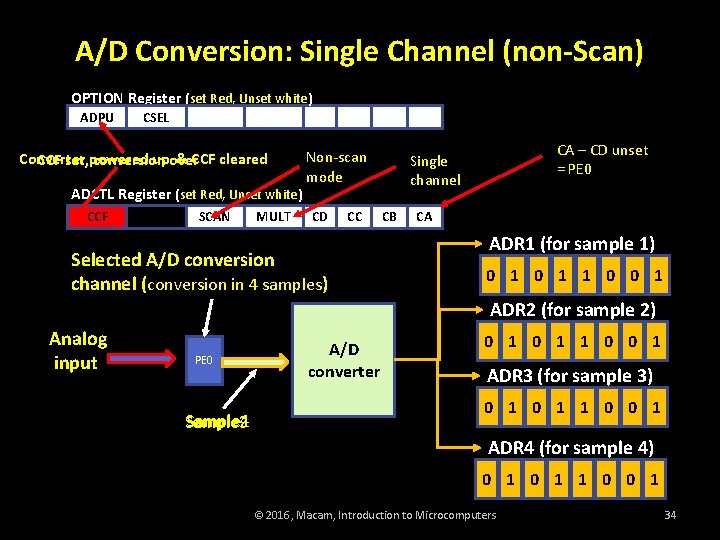 A/D Conversion: Single Channel (non-Scan) OPTION Register (set Red, Unset white) ADPU CSEL Converter