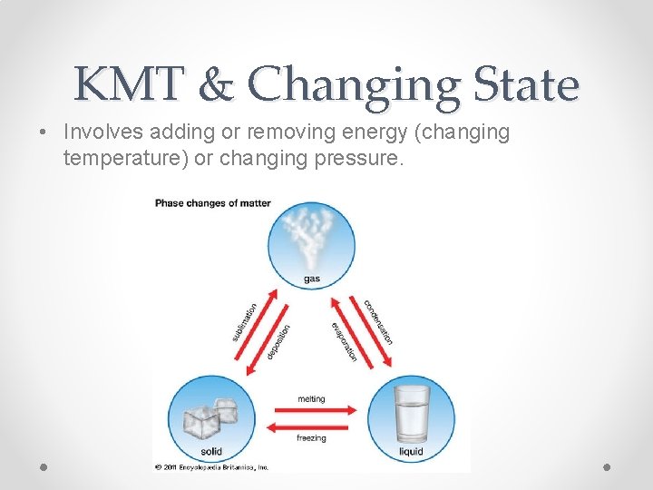 KMT & Changing State • Involves adding or removing energy (changing temperature) or changing