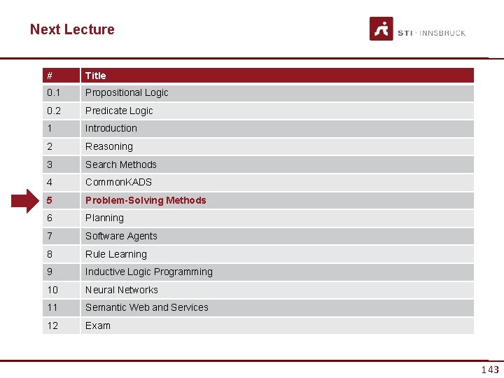 Next Lecture # Title 0. 1 Propositional Logic 0. 2 Predicate Logic 1 Introduction Next Lecture # Title 0. 1 Propositional Logic 0. 2 Predicate Logic 1 Introduction