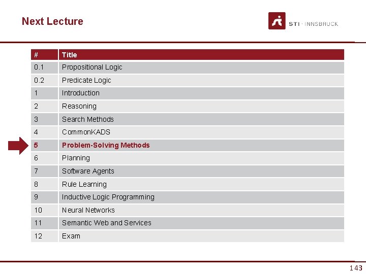 Next Lecture # Title 0. 1 Propositional Logic 0. 2 Predicate Logic 1 Introduction