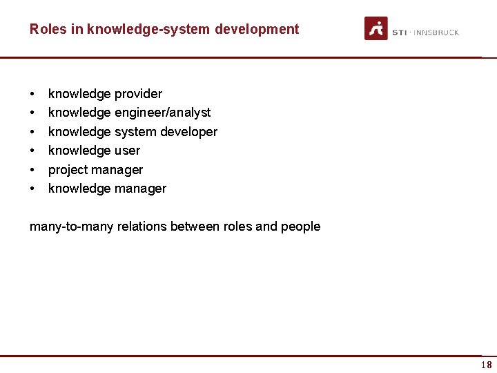 Roles in knowledge-system development • • • knowledge provider knowledge engineer/analyst knowledge system developer