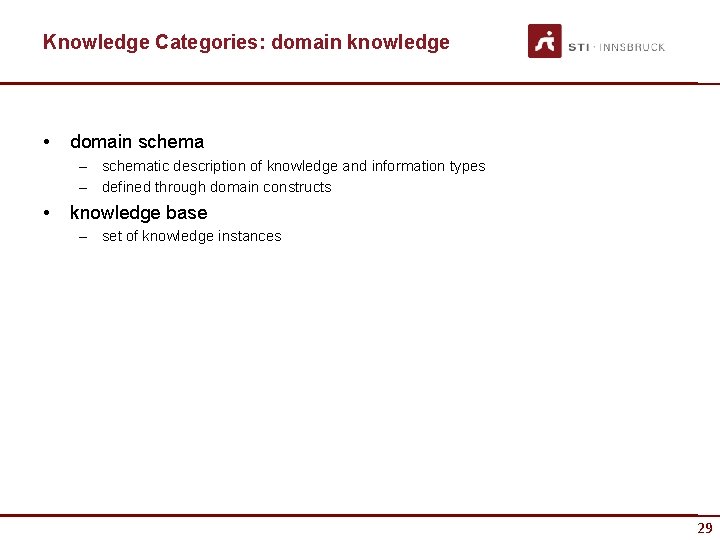 Knowledge Categories: domain knowledge • domain schema – schematic description of knowledge and information