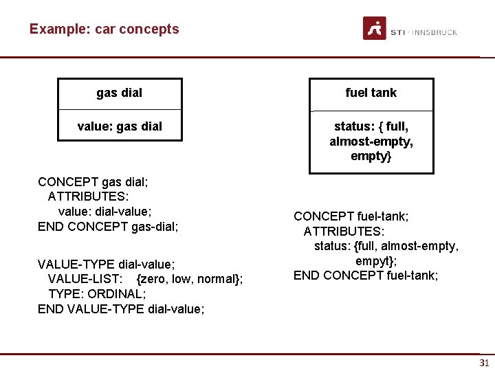 Example: car concepts gas dial fuel tank value: gas dial status: { full, almost-empty,