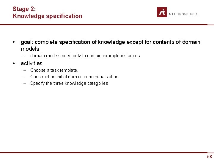 Stage 2: Knowledge specification • goal: complete specification of knowledge except for contents of