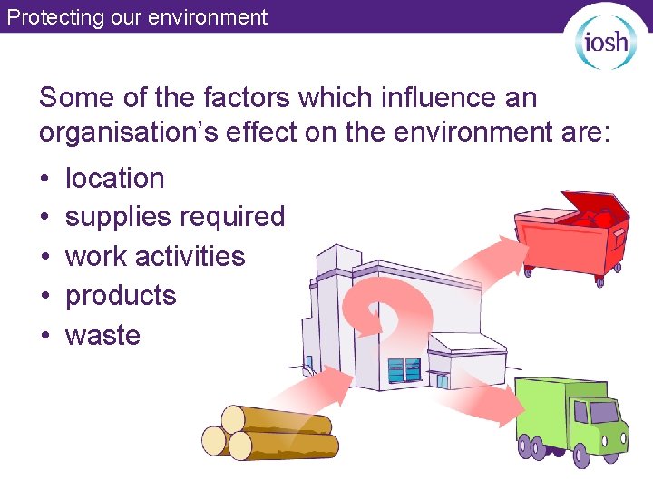 Protecting our environment Some of the factors which influence an organisation’s effect on the