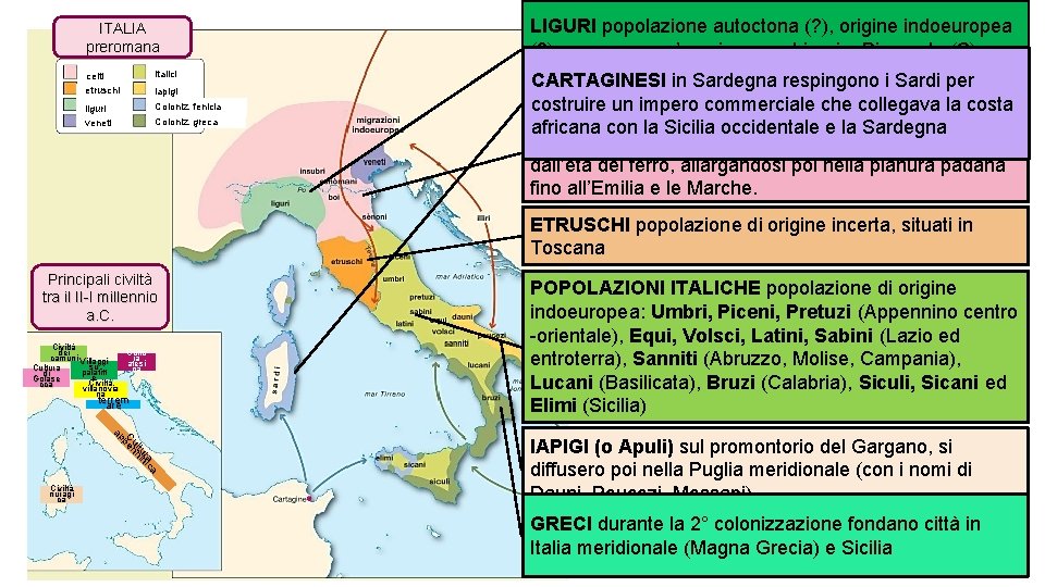 ITALIA preromana celti italici etruschi iapigi liguri Coloniz. fenicia veneti Coloniz. greca LIGURI popolazione