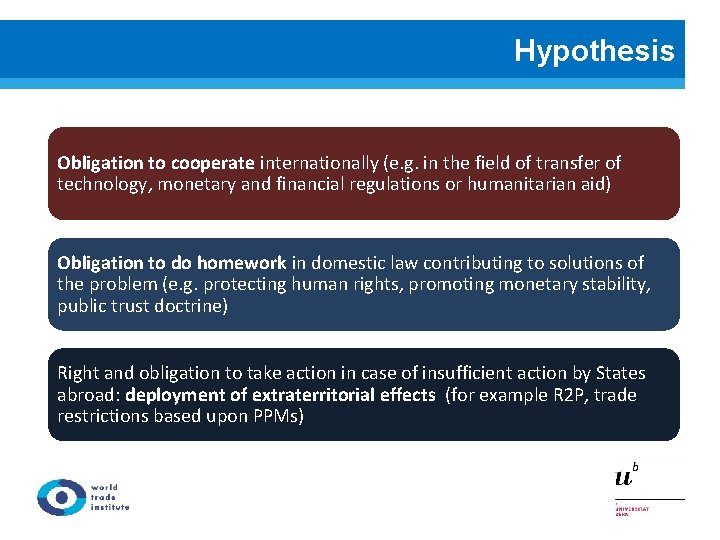 Hypothesis Obligation to cooperate internationally (e. g. in the field of transfer of technology,