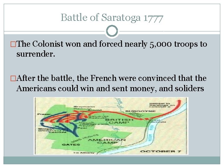Battle of Saratoga 1777 �The Colonist won and forced nearly 5, 000 troops to