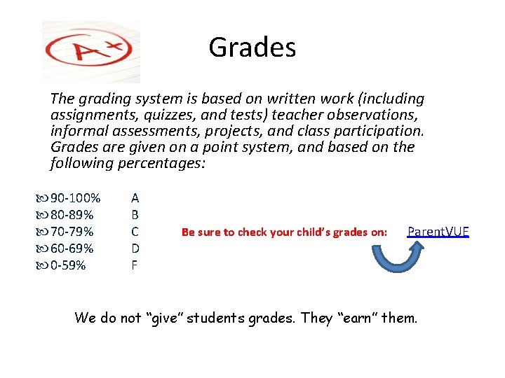 Grades The grading system is based on written work (including assignments, quizzes, and tests) Grades The grading system is based on written work (including assignments, quizzes, and tests)