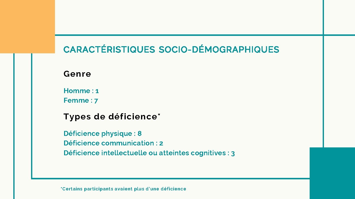 CARACTÉRISTIQUES SOCIO-DÉMOGRAPHIQUES Genre Homme : 1 Femme : 7 Types de déficience* Déficience physique