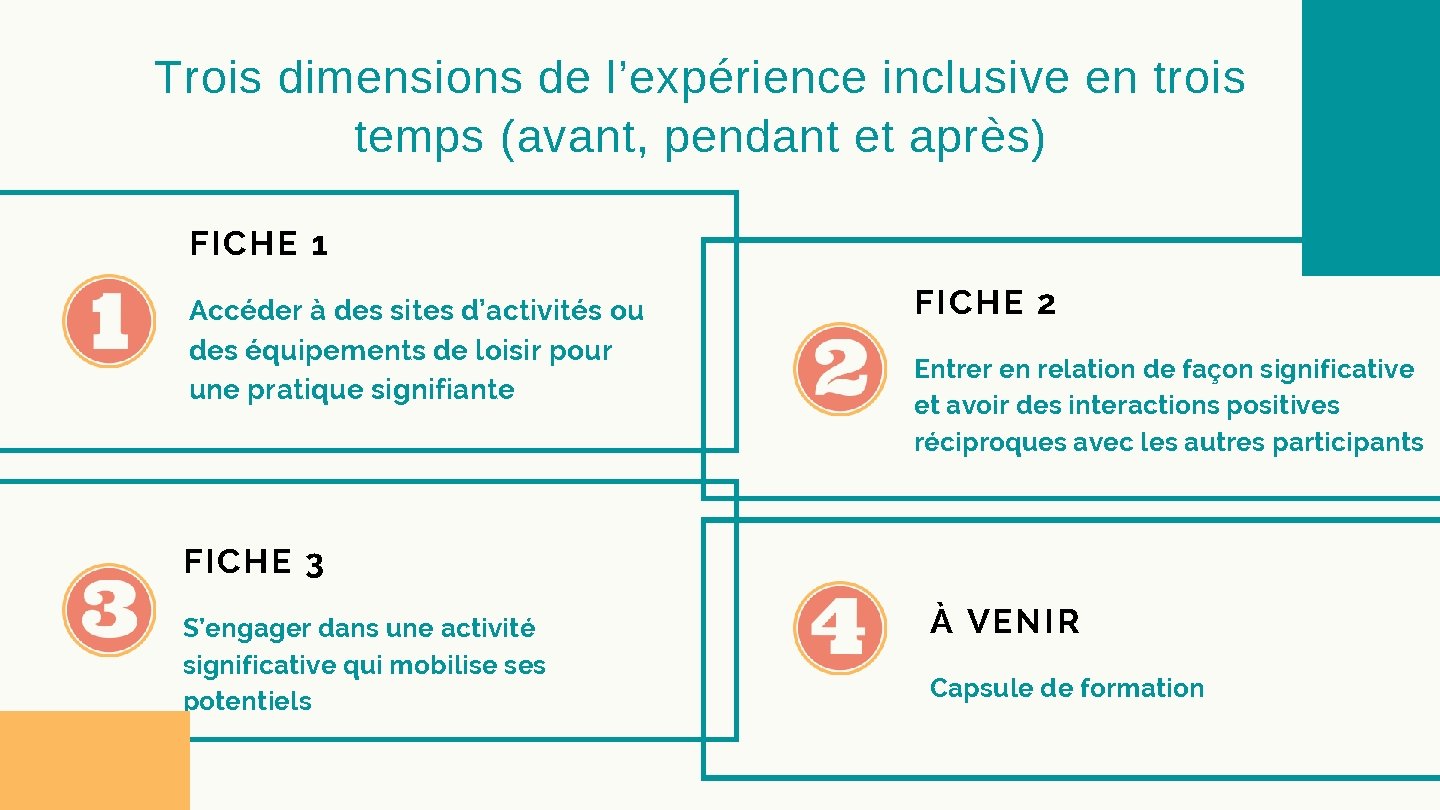 Trois dimensions de l’expérience inclusive en trois temps (avant, pendant et après) FICHE 1