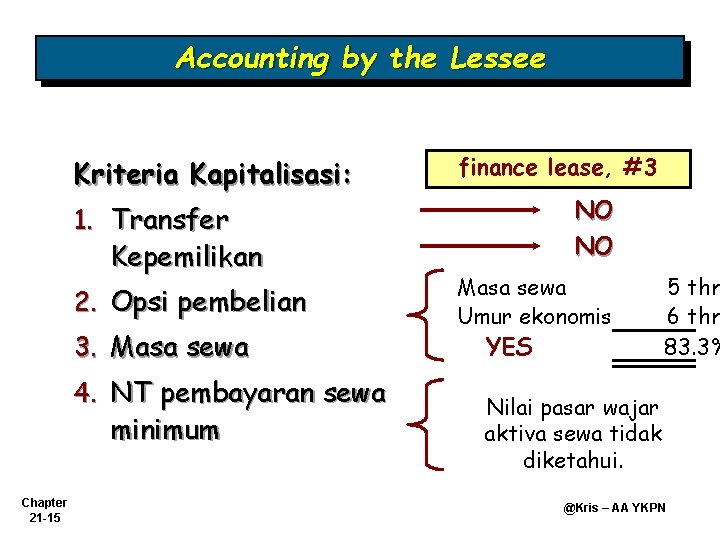 Accounting by the Lessee Kriteria Kapitalisasi: finance lease, #3 NO NO 1. Transfer Kepemilikan