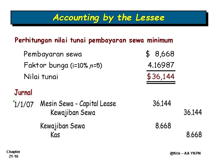 Accounting by the Lessee Perhitungan nilai tunai pembayaran sewa minimum Chapter 21 -16 Pembayaran